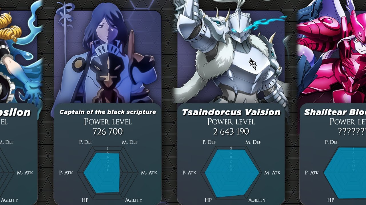 OVERLORD POWER LEVELS | OVERLORD SEASON 4 | PART 3