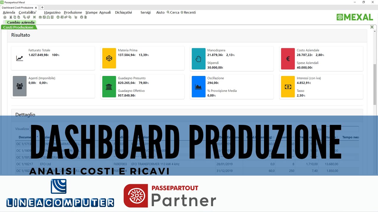 PRODUZIONE - Dashboard Costi e Ricavi
