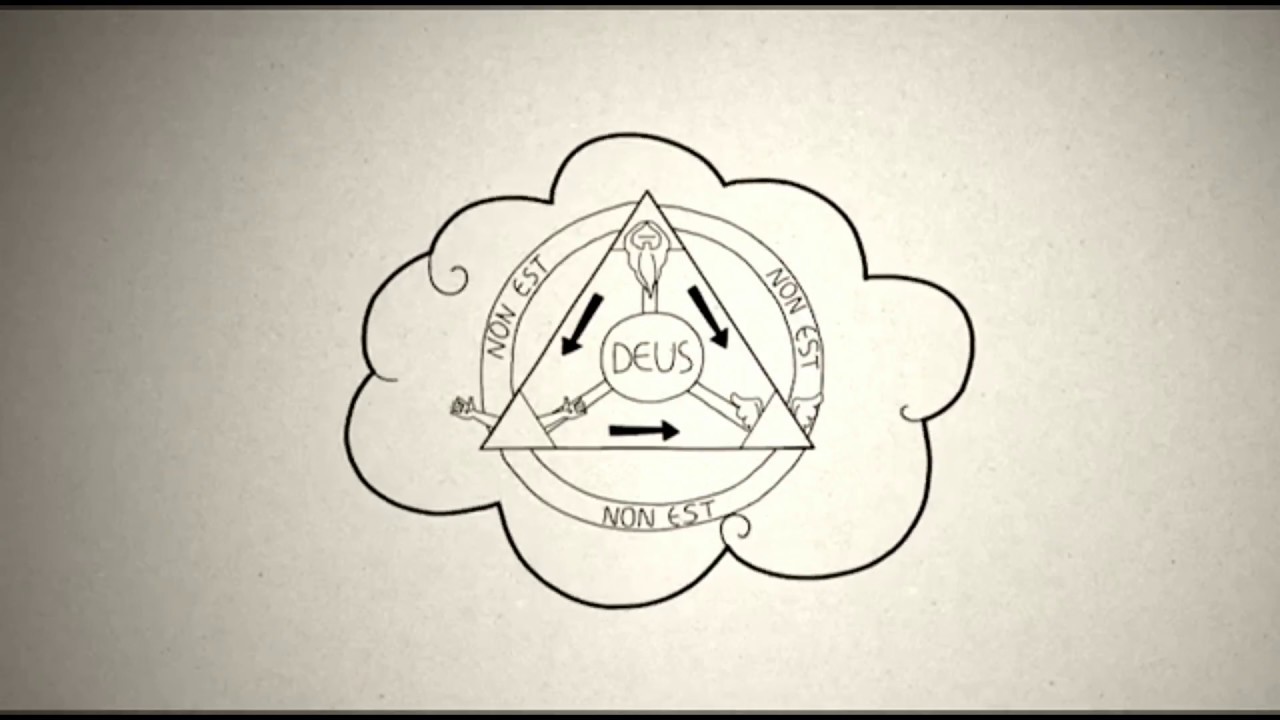 comprendiamo la Santa Trinità Dio é Gesù è Spirito Santo