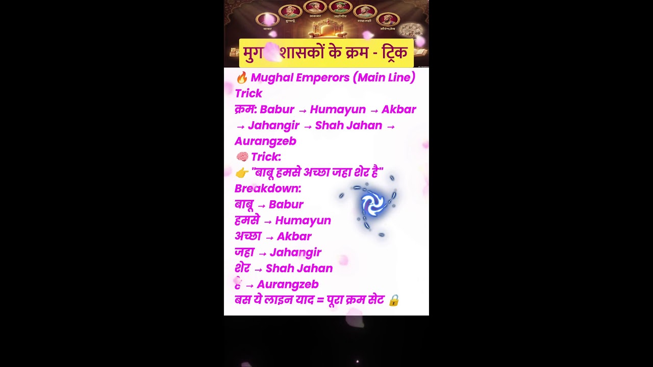 😱 Mughal Emperors याद करो 10 Sec में | ये Trick आपको कहीं नहीं मिलेगी! #shorts