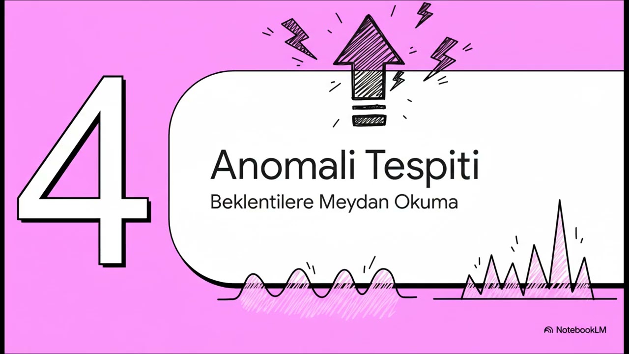 LCR Devrelerinde "Artan Voltaj" Keşfi: Osamu Ide Deneyleri (1. Bölüm)