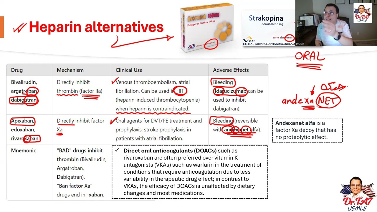 DR TA7: BLOOD PHARMACOLOGY 2