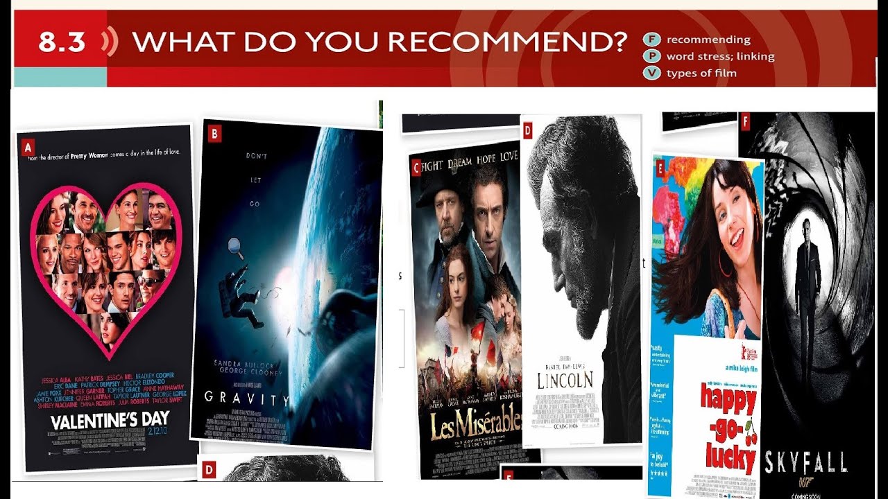 WHAT DO YOU RECOMMEND ? |Unit 8 | 8.3  WHAT DO YOU RECOMMEND ? | NOW | english| Speakout Elementary