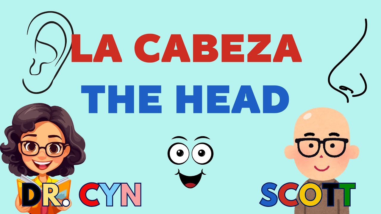 APRENDE LAS PARTES DE LA CABEZA EN INGLÉS Y ESPAÑOL EN 3 MINUTOS