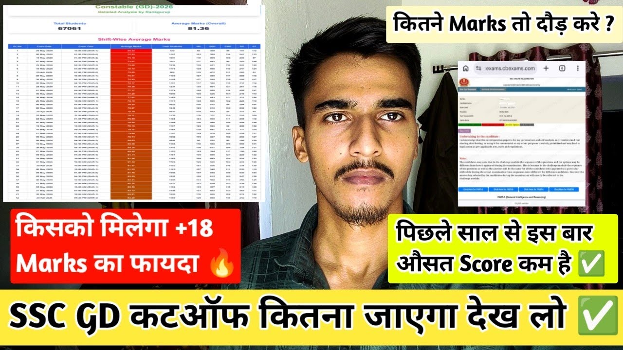 🔥SSC GD 2026 Cutoff | 😍 SSC GD Normalization Marks | SSC GD Hard vs Easy Shift | Sushant Vlogs |