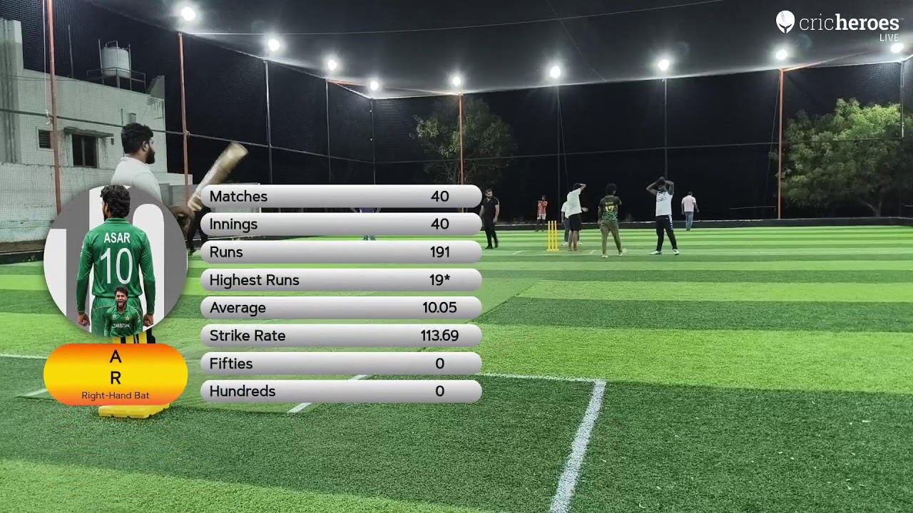 WHITE COLLARS vs BLACK HALES live cricket match | Headlight Cricket - 300 ( Auction Tournament) liv