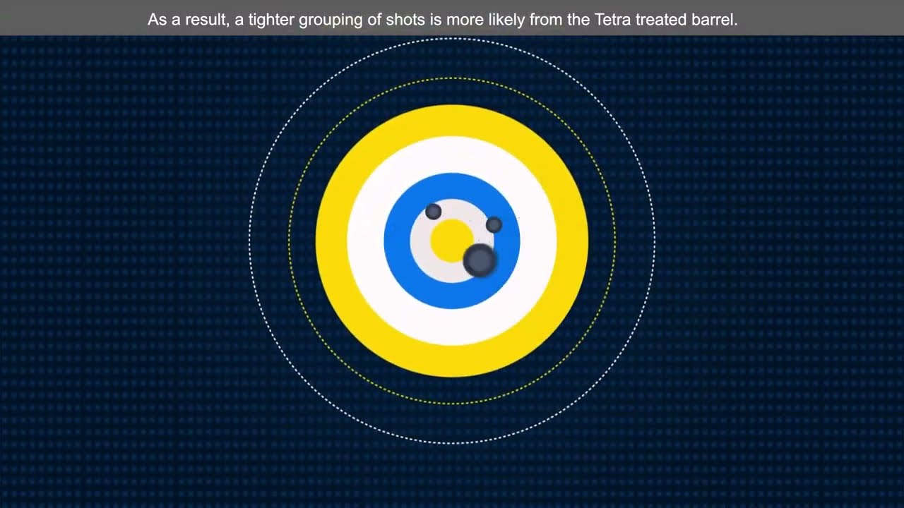 Tetra Gun Care - A Close-Up Look at Bore Cleaning & Conditioning