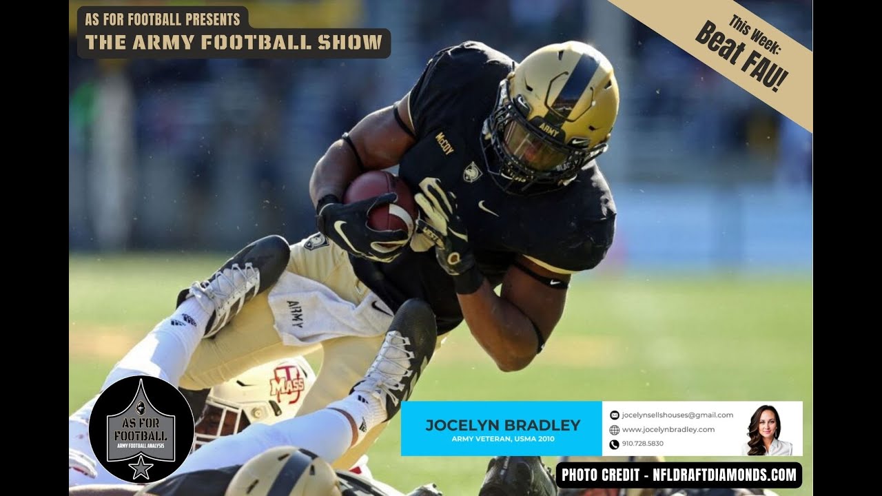 The As For Football Army Football Show: Sandon McCoy Interview