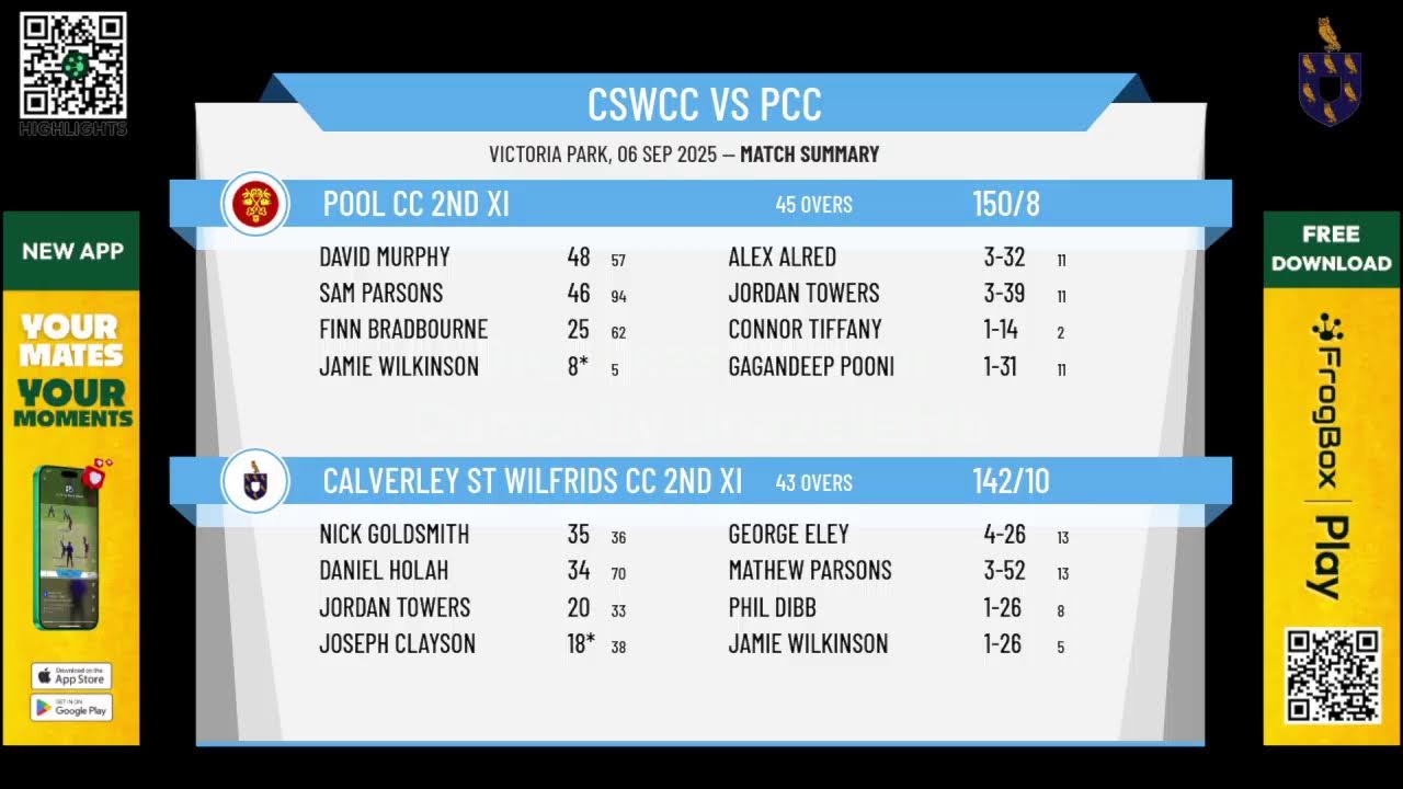 Calverley St Wilfrids CC 2nd XI v Pool CC 2nd XI