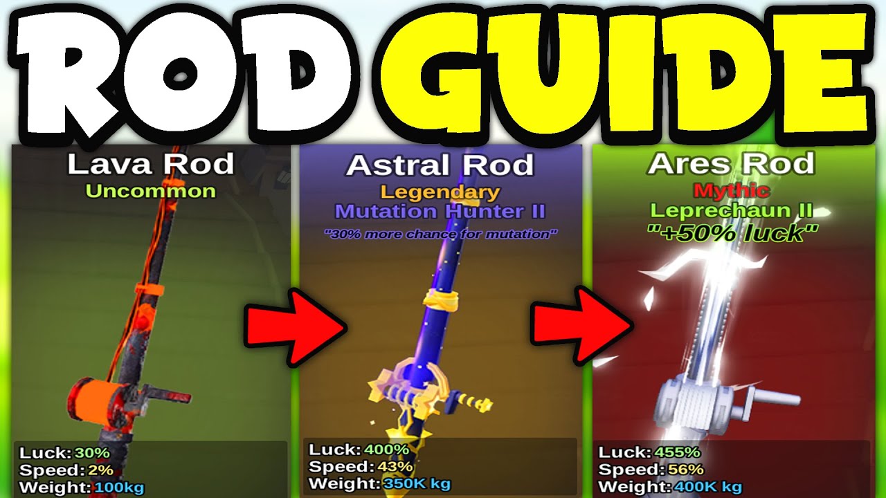 The Best ROD Progression Guide in FISH IT Roblox