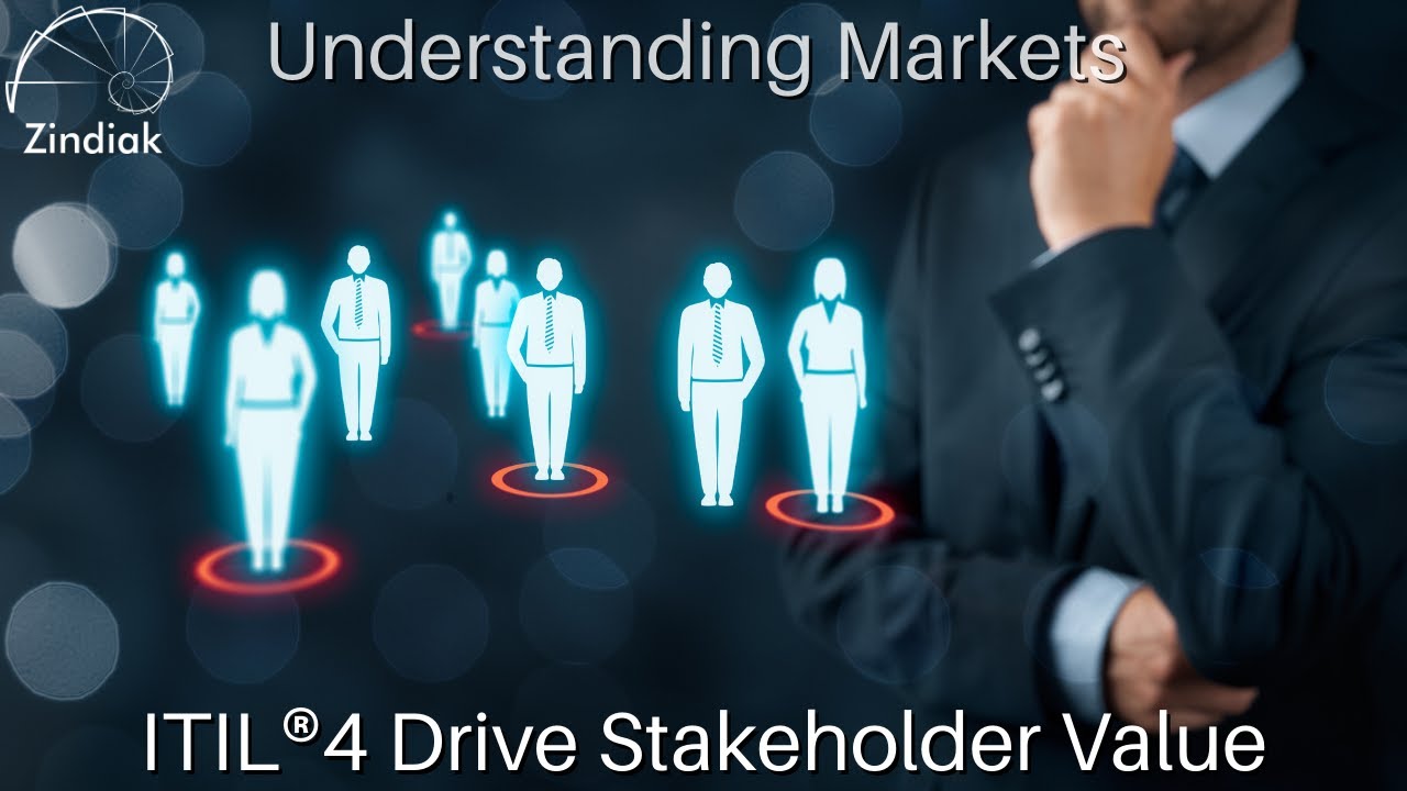ITIL®4 - DSV - Explore - Understanding Markets - 09/38