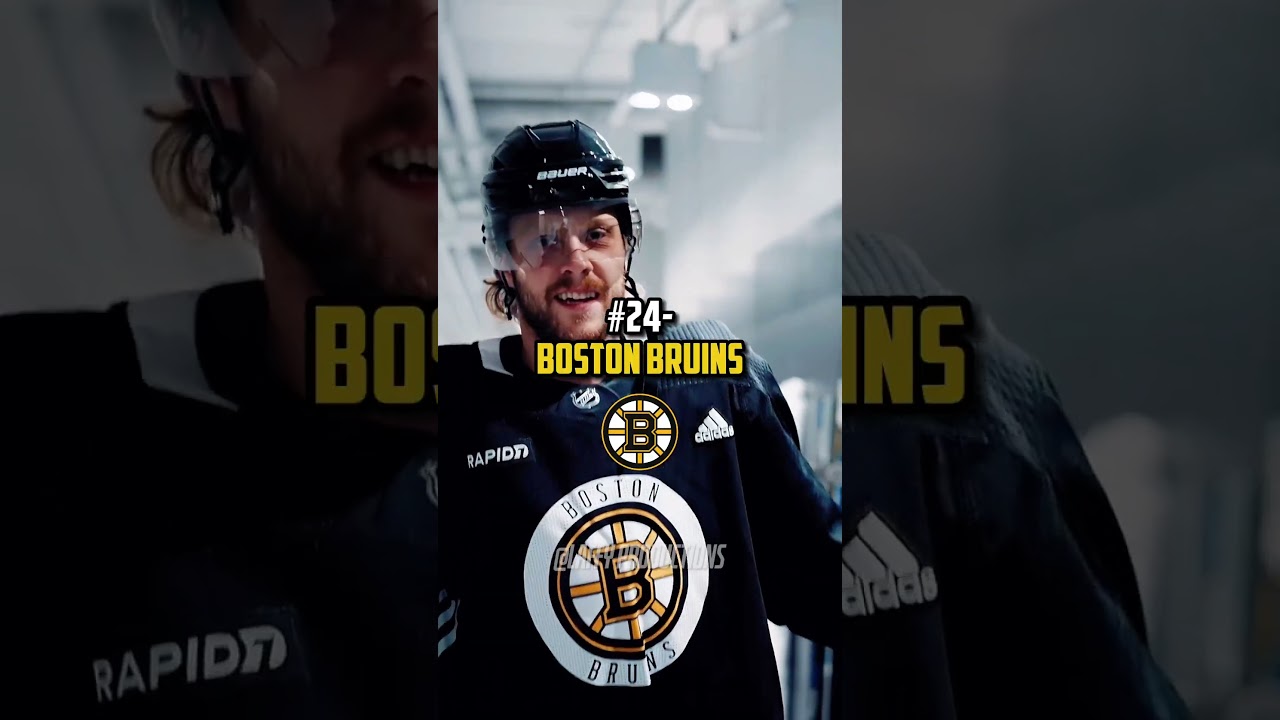 My Offseason NHL Power Rankings // 
