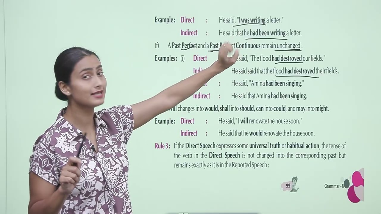 Ch 18 | Jophiel Books | Grammar | Class 8 | Direct And Indirect Speech | For children