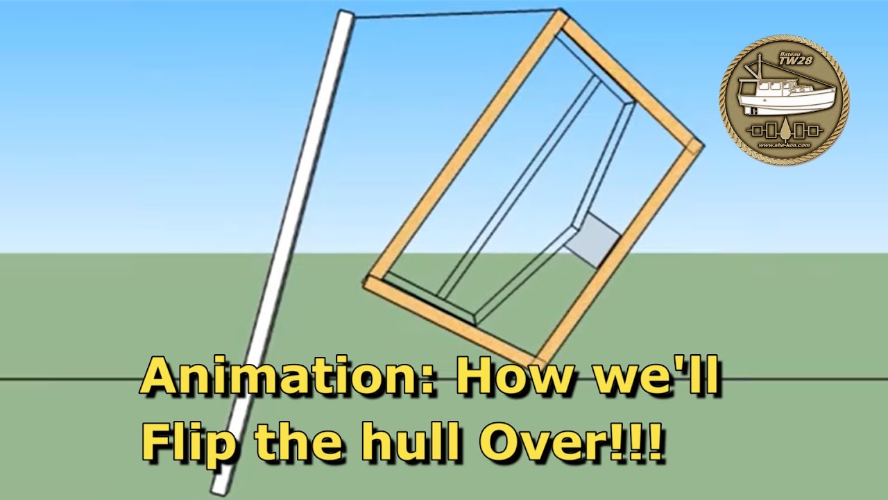 HOW WE'LL FLIP THE BOAT OVER - Animation Flipping the Hull - Ep 22