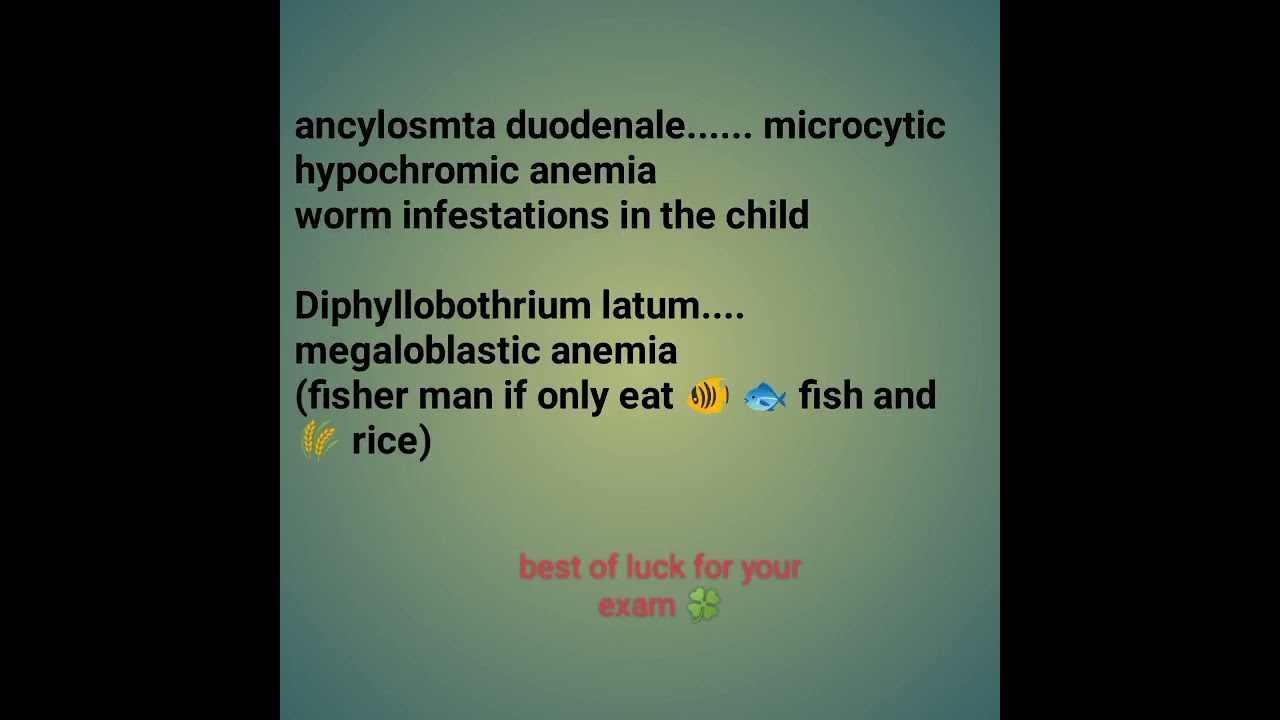 microbiology revision points|cpsp favourite questions|Fcps part-1