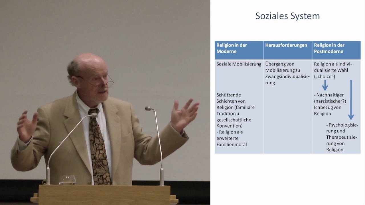 Gerhard: Von der Moderne zur Postmoderne