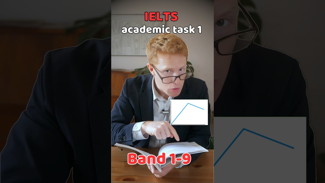 Band 1-9 in IELTS Task 1&hellip; What&rsquo;s the difference? #ielts