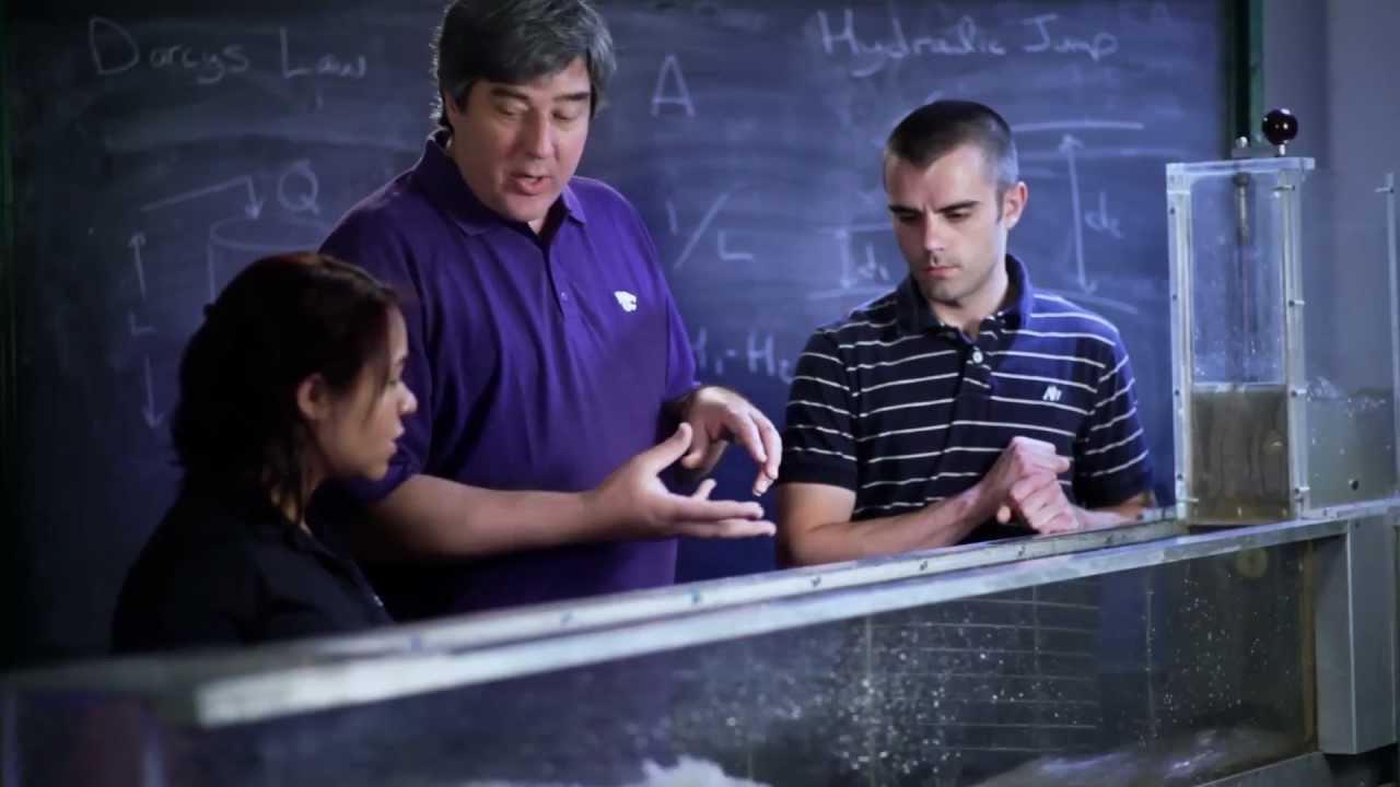 Kansas State University | Research