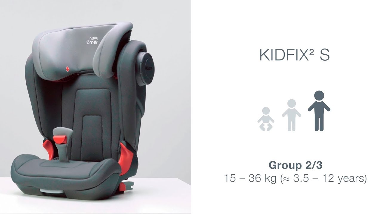 Britax Römer Kidfix2 S | установка автокресла