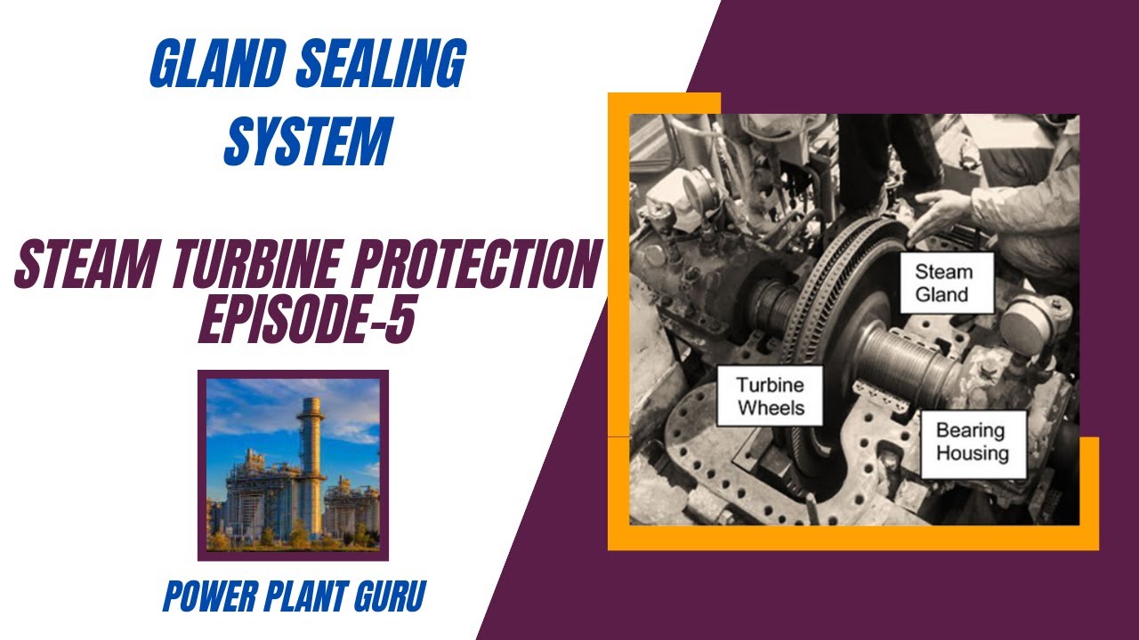 Gland Sealing System, Gland sealing, Self Sealing in Steam Turbines