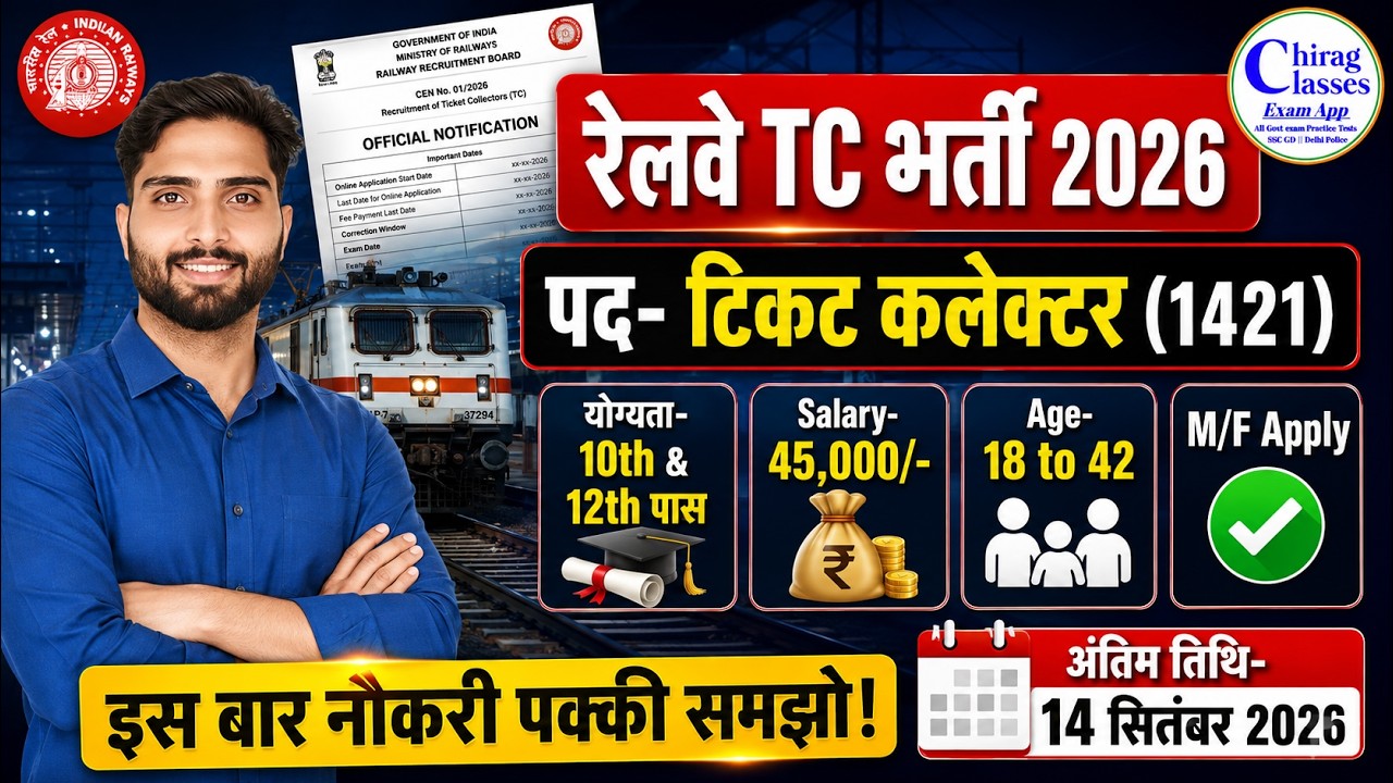 Railway TC Recruitment 2026 | 1421 Posts | Ticket Collector New Vacancy 2026