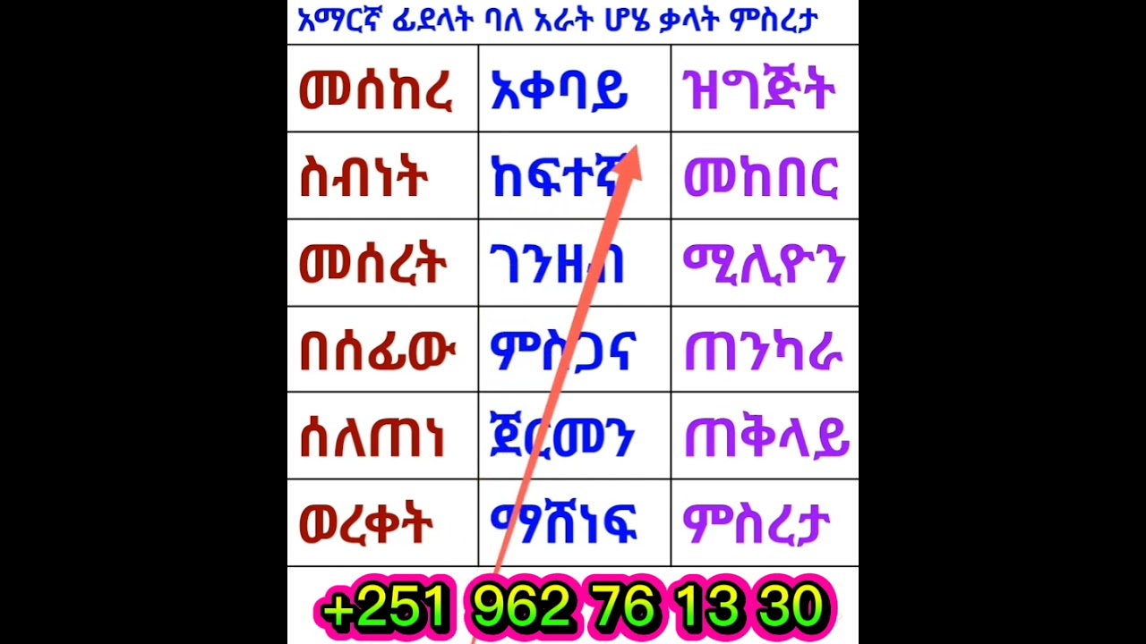 19 January 2026