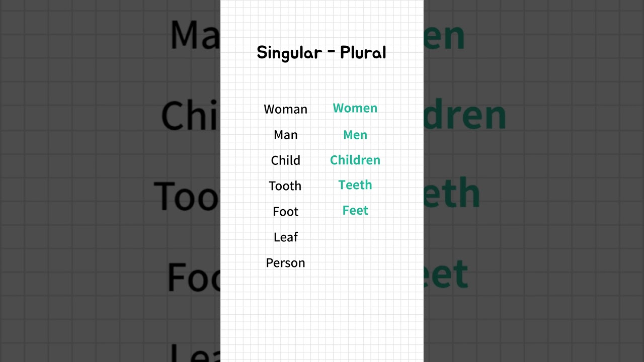 Learn English: Singular vs. Plural #english #england #englishonline #englishforfree #LearnEnglish