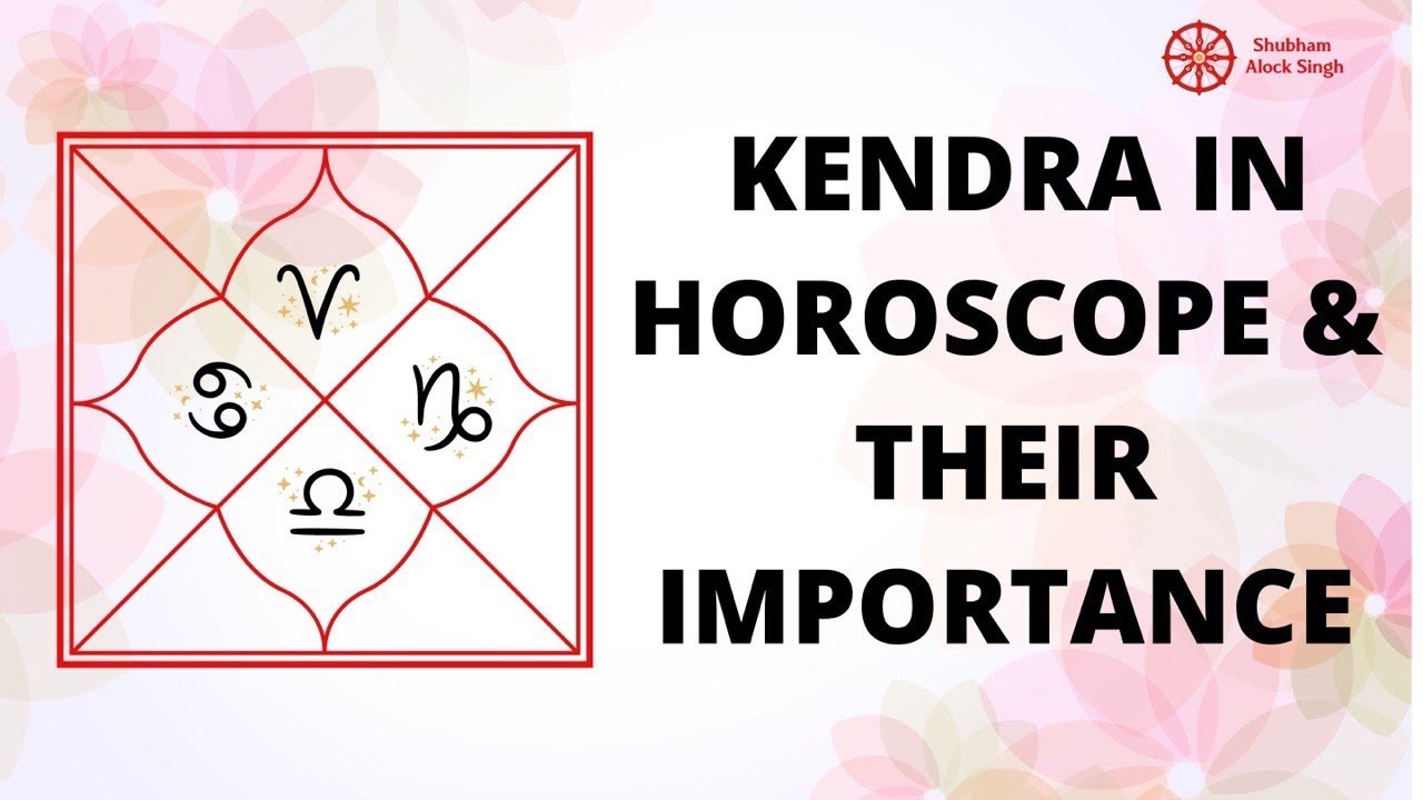 Importance of Kendra Houses & Lords | Empty Kendra, Malefics in Kendra, Benefics in Kendra