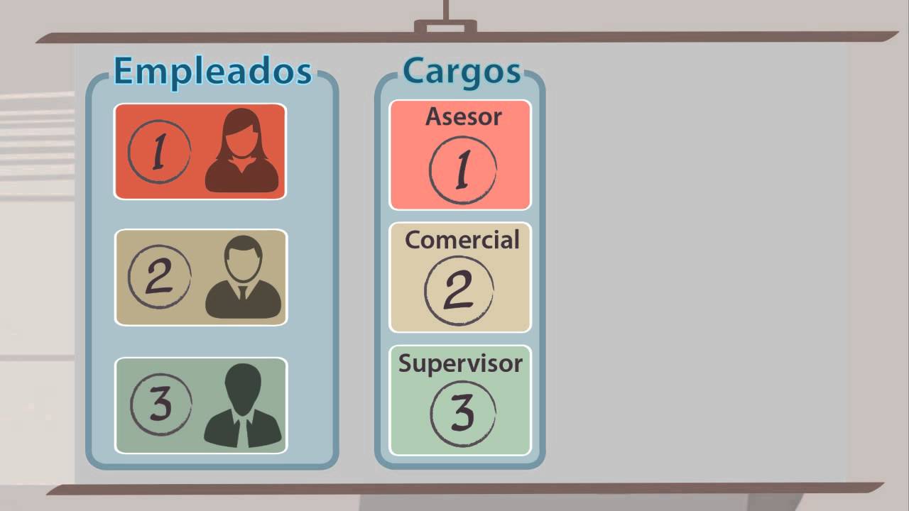 Técnicas de conteo