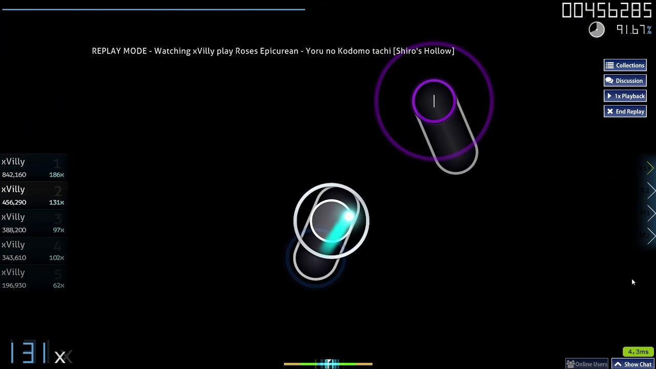 Villy GODMODE xd 46pp FC