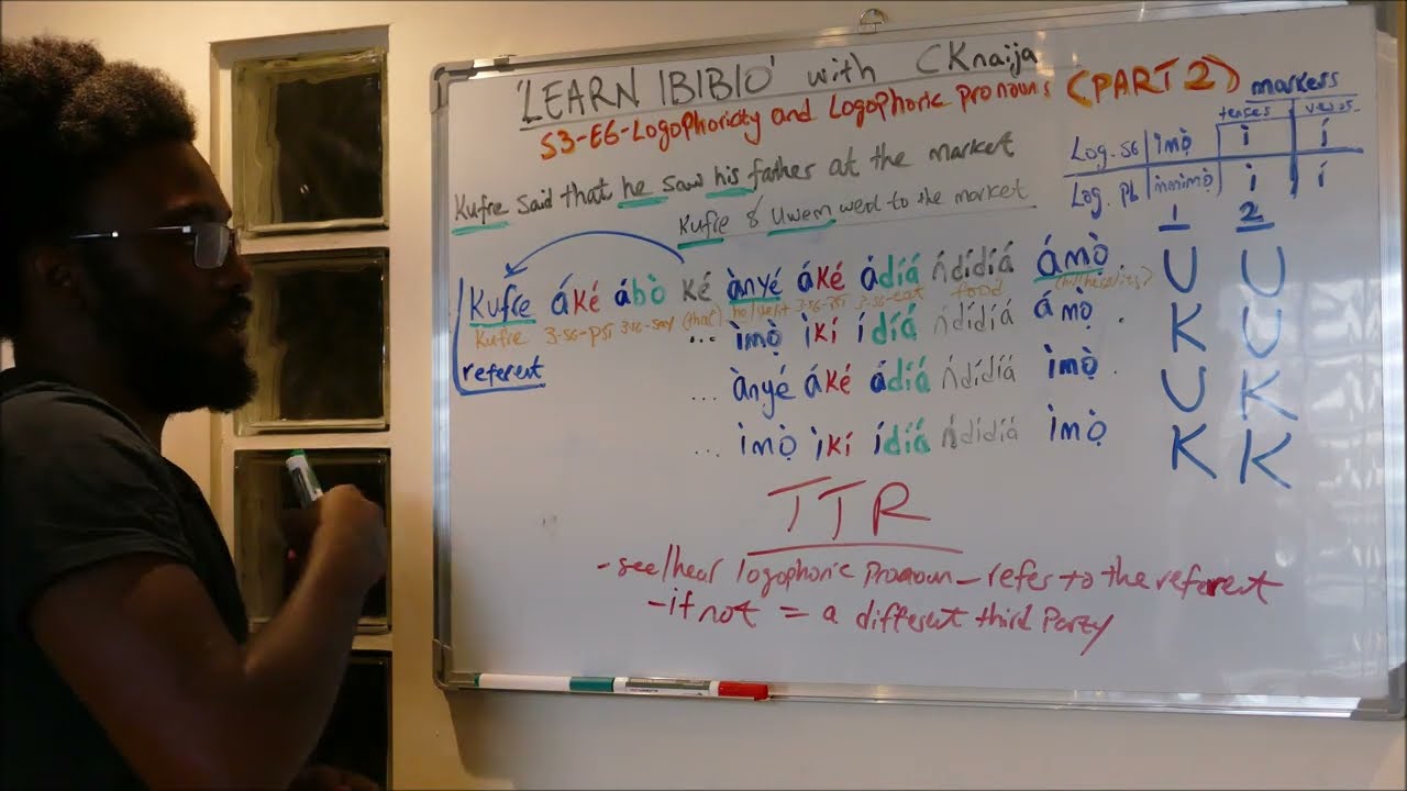 LEARN IBIBIO || S3 E7 - Logophoricity and logophoric pronouns in Ibibio (Part 2)
