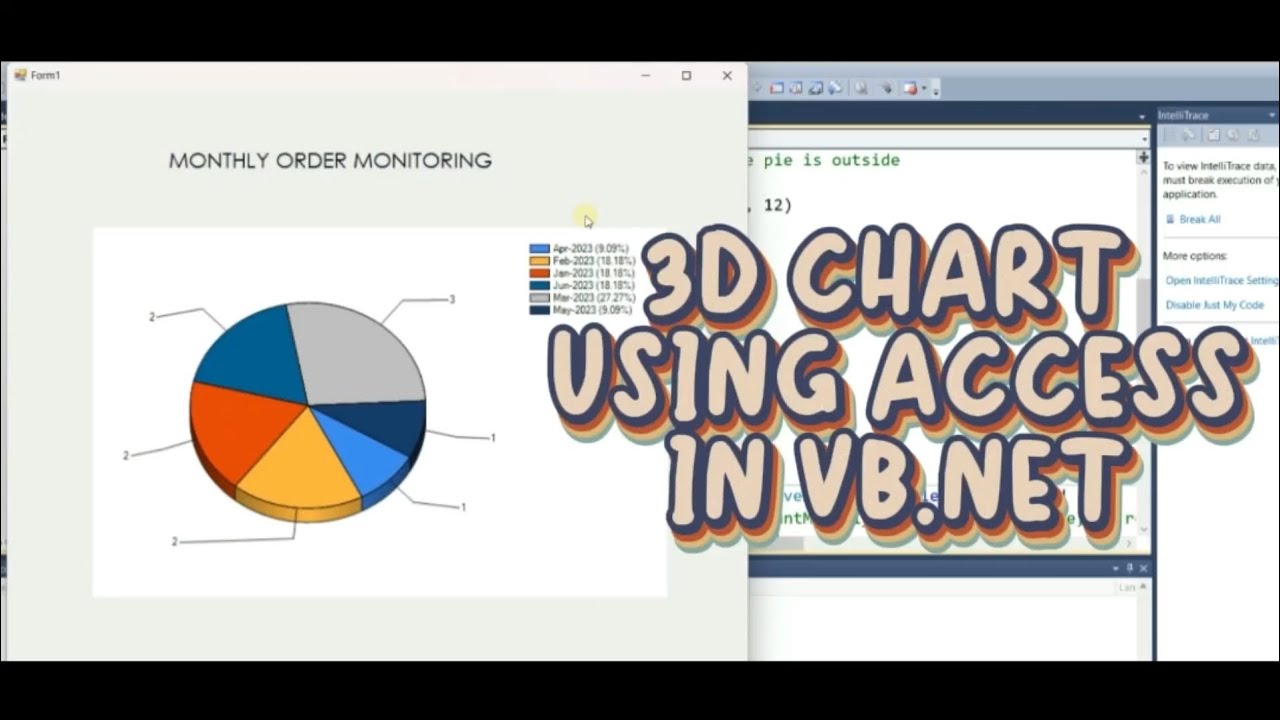 How to display the record percentage in the 3D Pie Chart from the MS access database in VB.Net