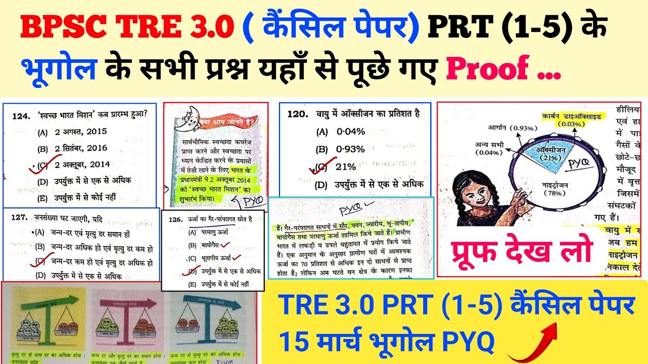 बिहार शिक्षक भर्ती 3.0 PRT (1-5) CANCEL PAPER में भूगोल के सभी प्रश्न यहाँ से पूछे गए #biharteacher 