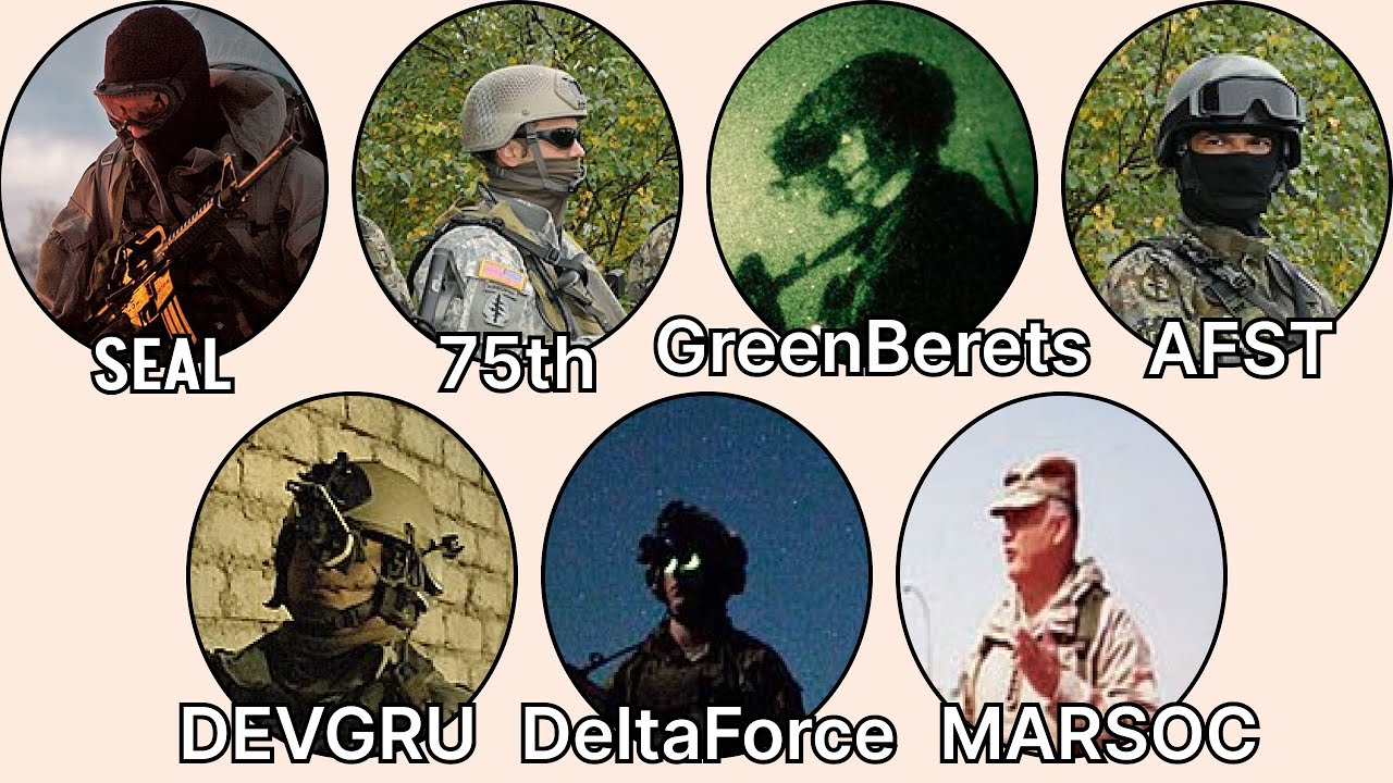 Every US Special Operations Unit Explained