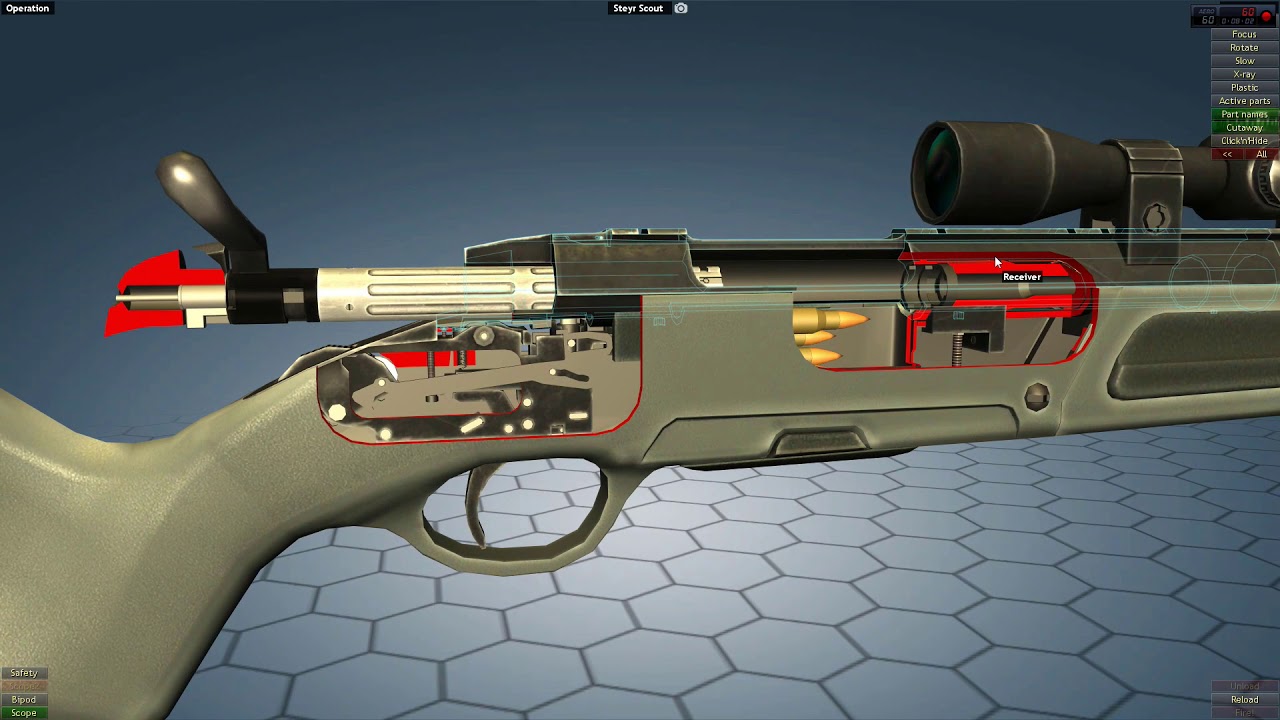 HOW STEYR SCOUT / STEYR ELITE WORKS
