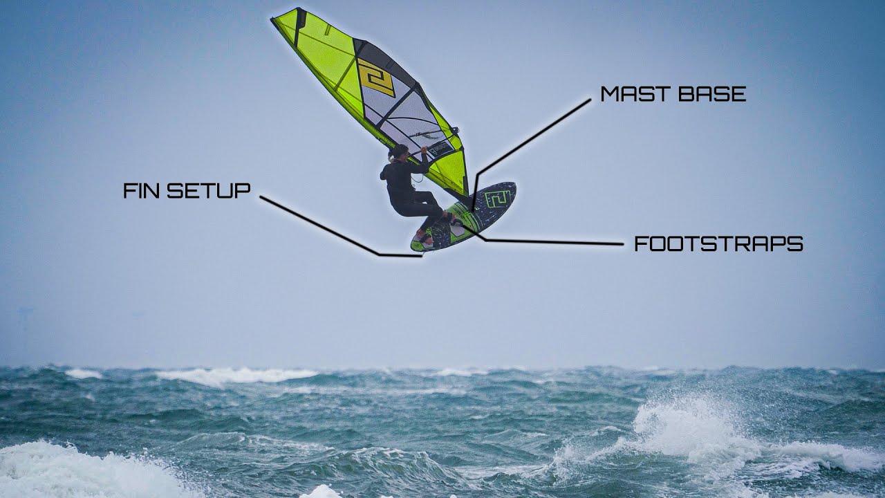 Waveboard Setup with John Skye: Patrik QTS Wave