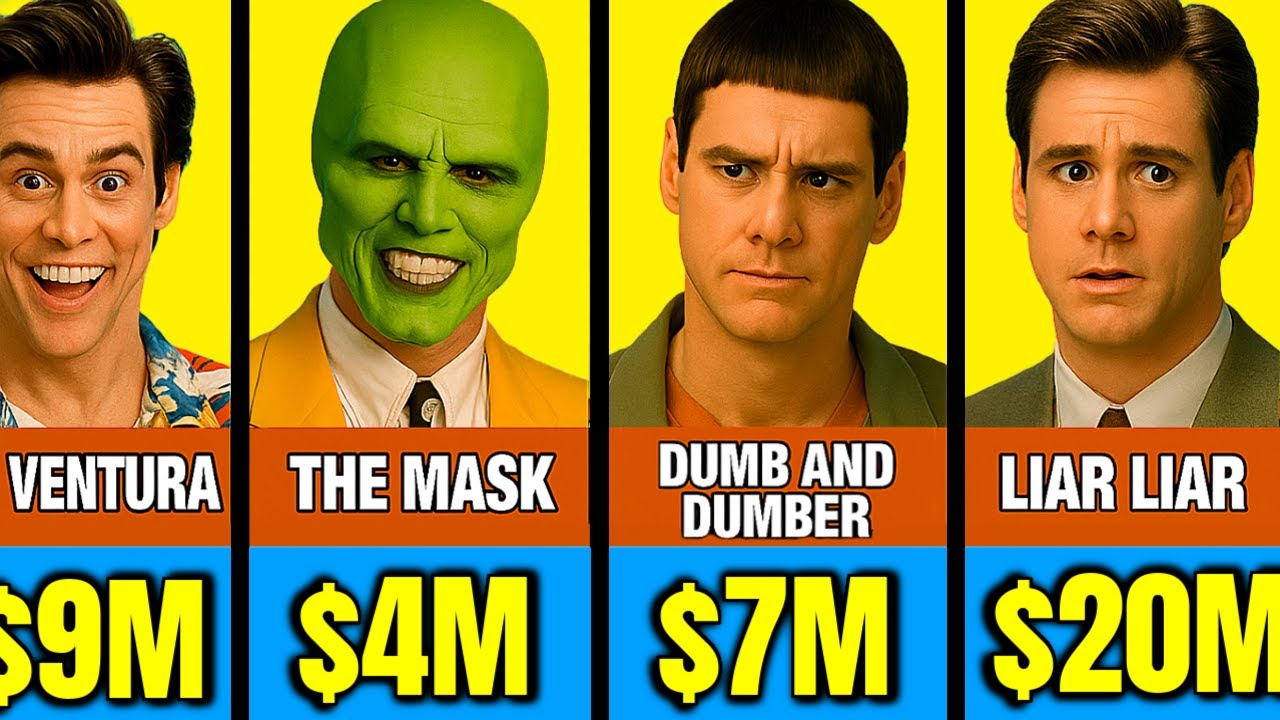 💰🤑 Jim Carrey's Paychecks for Every Movie He Made | Hits & Flops