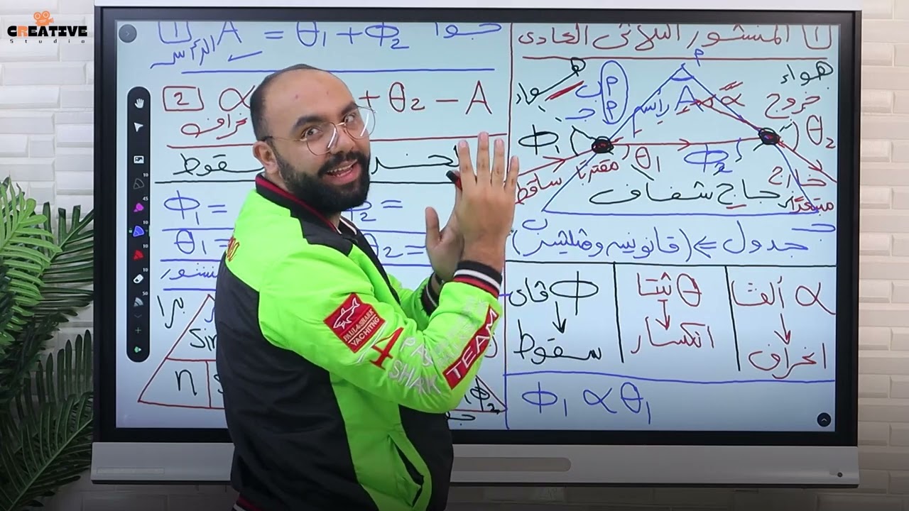مراجعة و حل علي المنشور بكل انواعه ❤️ للصف الثاني الثانوي ❤️💪🏻