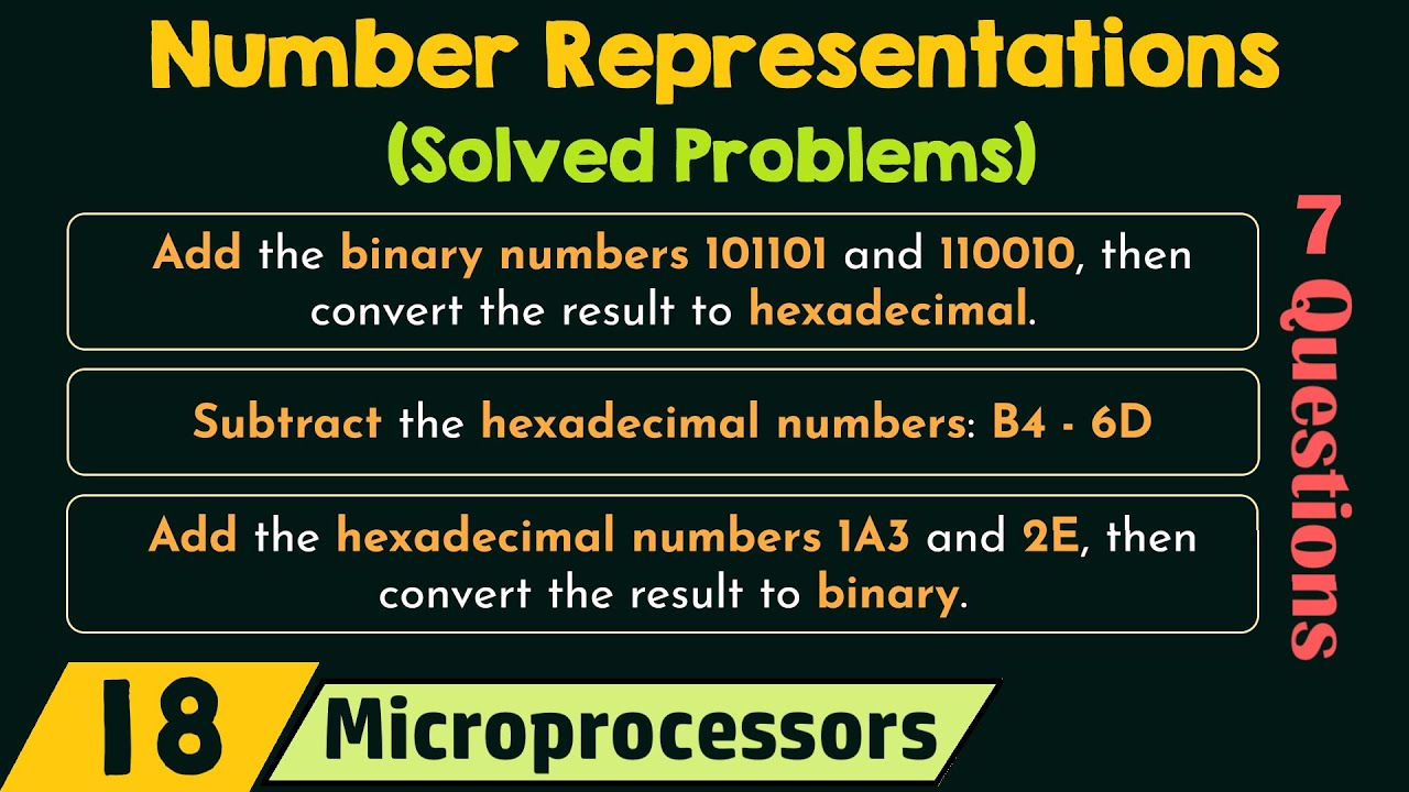 Number Representations (Solved Problems)
