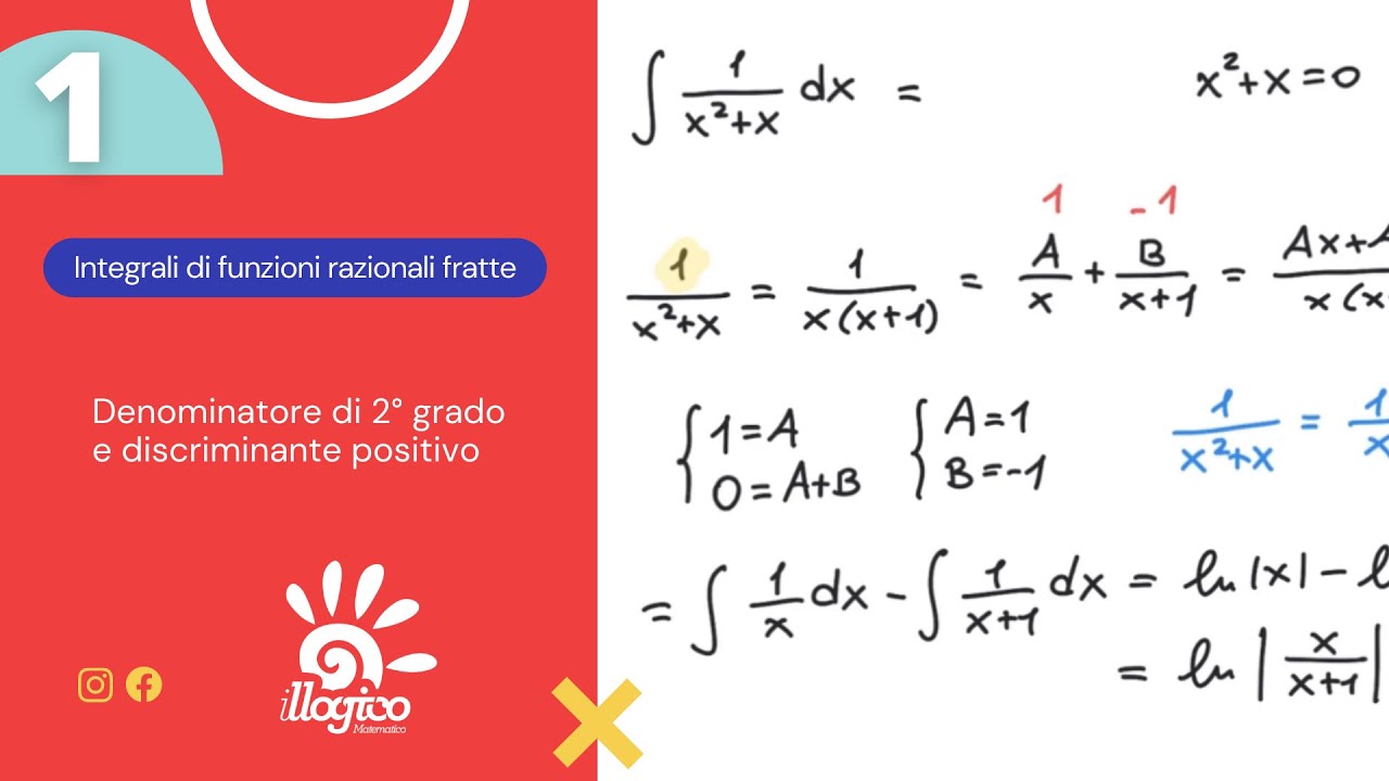 Integrali funzioni fratte - denominatore 2° grado e discriminante positivo - 1