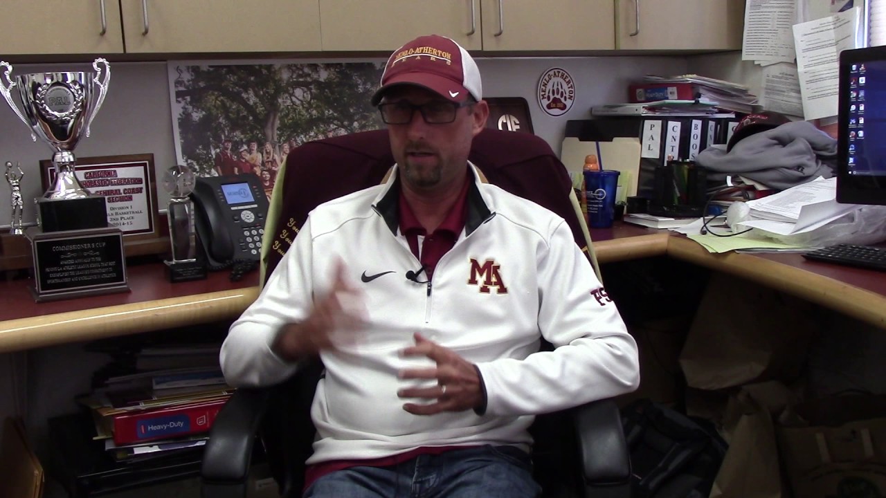 Managing An Athletic Program As Co-Athletic Directors