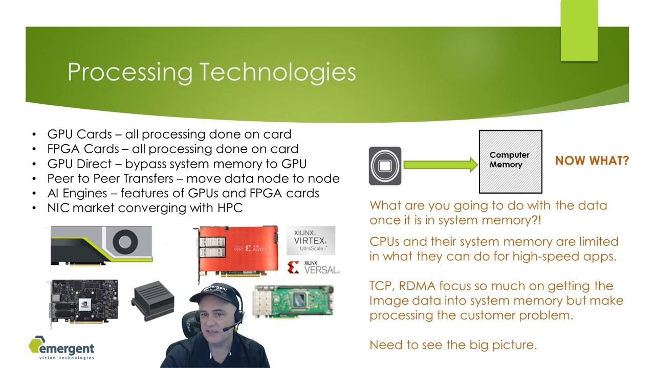 High-Speed Cameras for Machine Vision Applications, From 10GigE to 100GigE