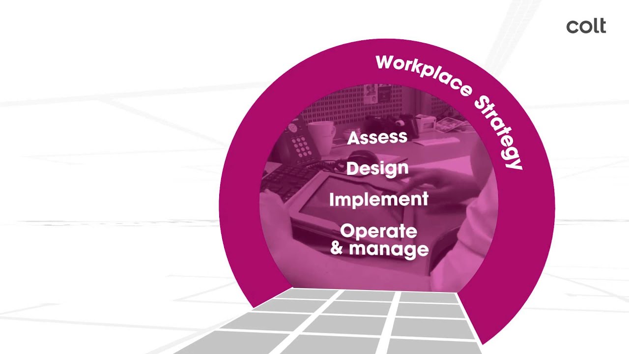 Adopting a Workspace-as-a-Service Solution with Colt