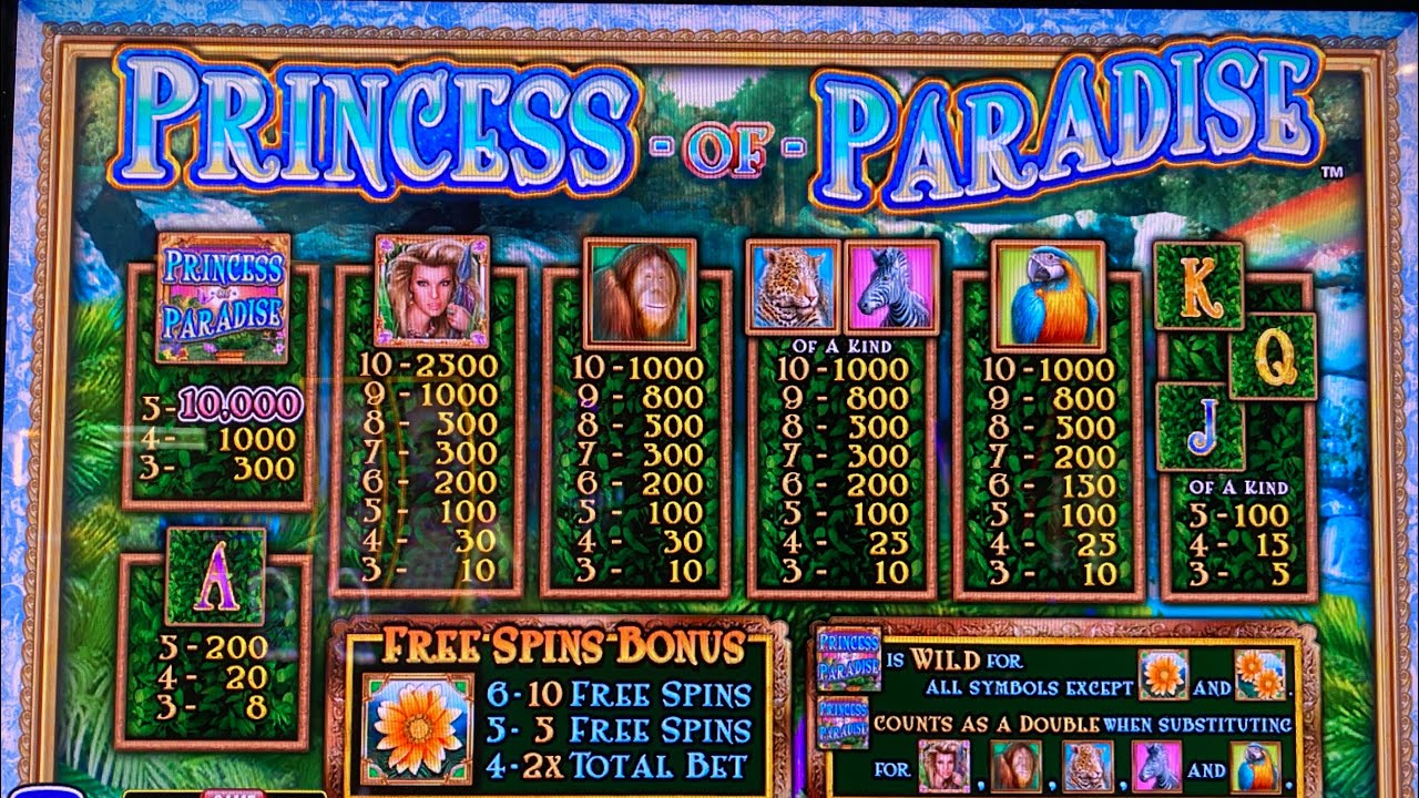 March 29, 2021 Princess of Paradise