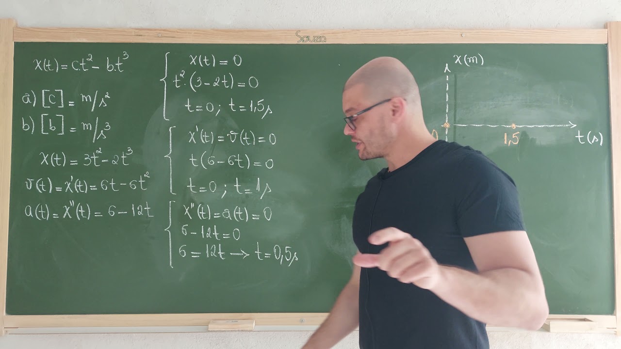 12: Mec. Clássica - Exercício - Mov. em 1D - Construção Gráfica - Halliday/Vol.01/Cap.02/7Ed./Exe.19
