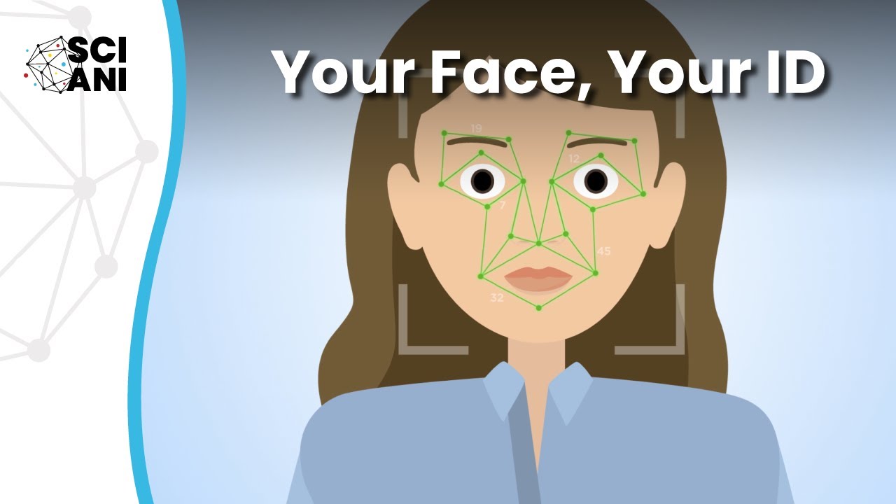 DATAFACE – Close Up: Your ID is Your Face