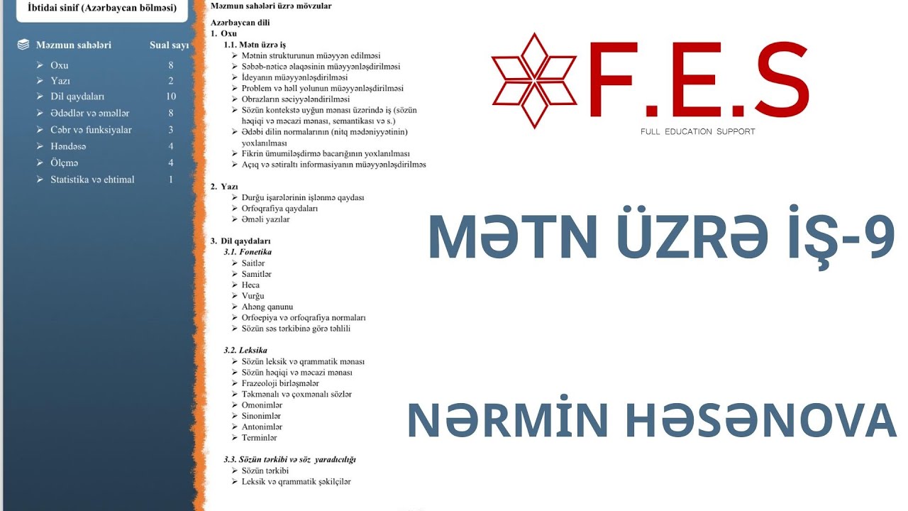 İbtidai Ana dili | MİQ | SERTİFİKASİYA | 2025  Çərçivə sənədi üzrə mətn-9 | Nərmin Həsənova