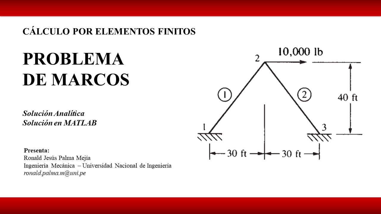 🔰𝐄𝐋𝐄𝐌𝐄𝐍𝐓𝐎𝐒 𝐅𝐈𝐍𝐈𝐓𝐎𝐒🔰. PÓRTICOS. Problema 1 resuelto paso a paso y utilizando MATLAB