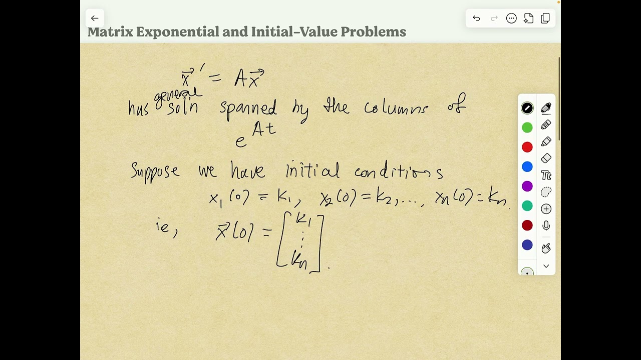 Matrix Exponential and Initial-Value Problems