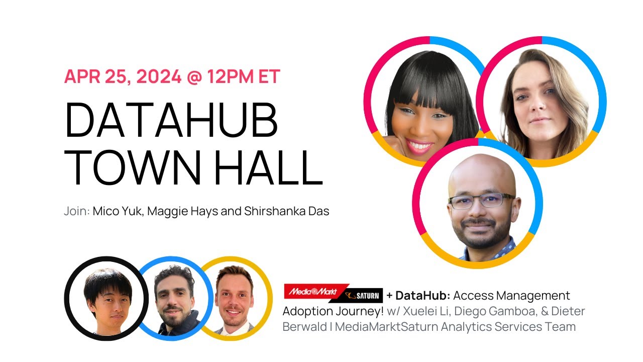 DataHub Town Hall (Apr 2024) - MediaMarktSaturn + DataHub: Access Management Adoption Journey!
